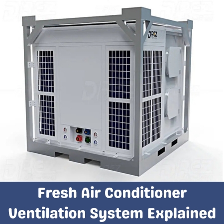 Fresh Air Conditioner Ventilation System Explained